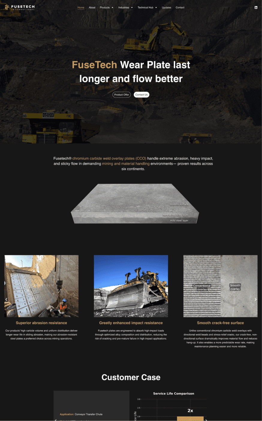 Fusetech Feature Image