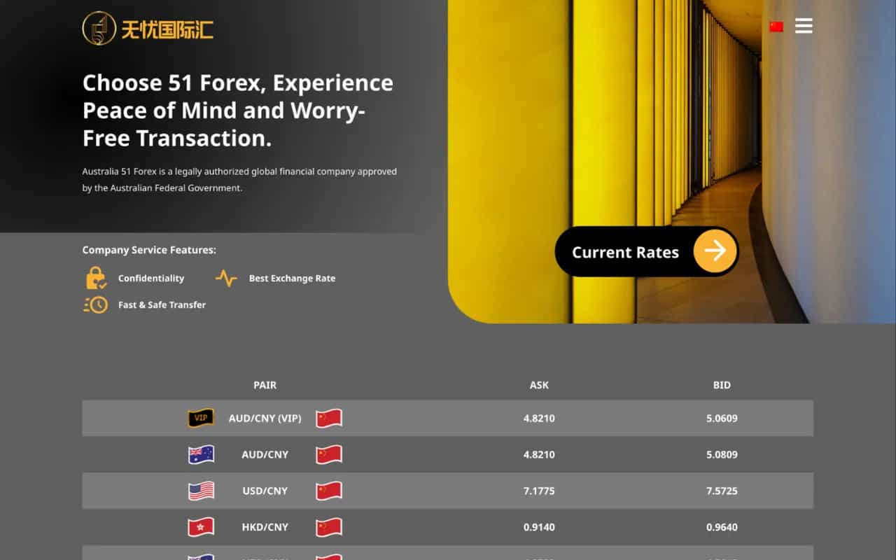 51 Forex Feature Image