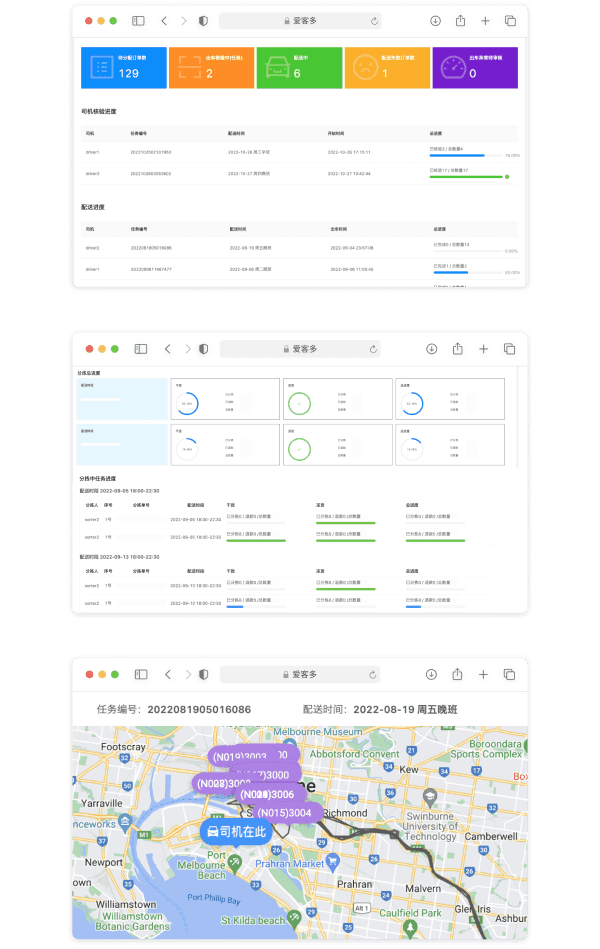 Aikeduo Supermarket Inventory Management System Feature Image