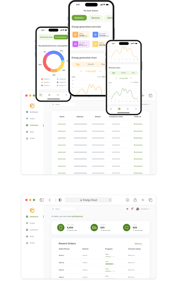 Energy Cloud Australia Feature Image