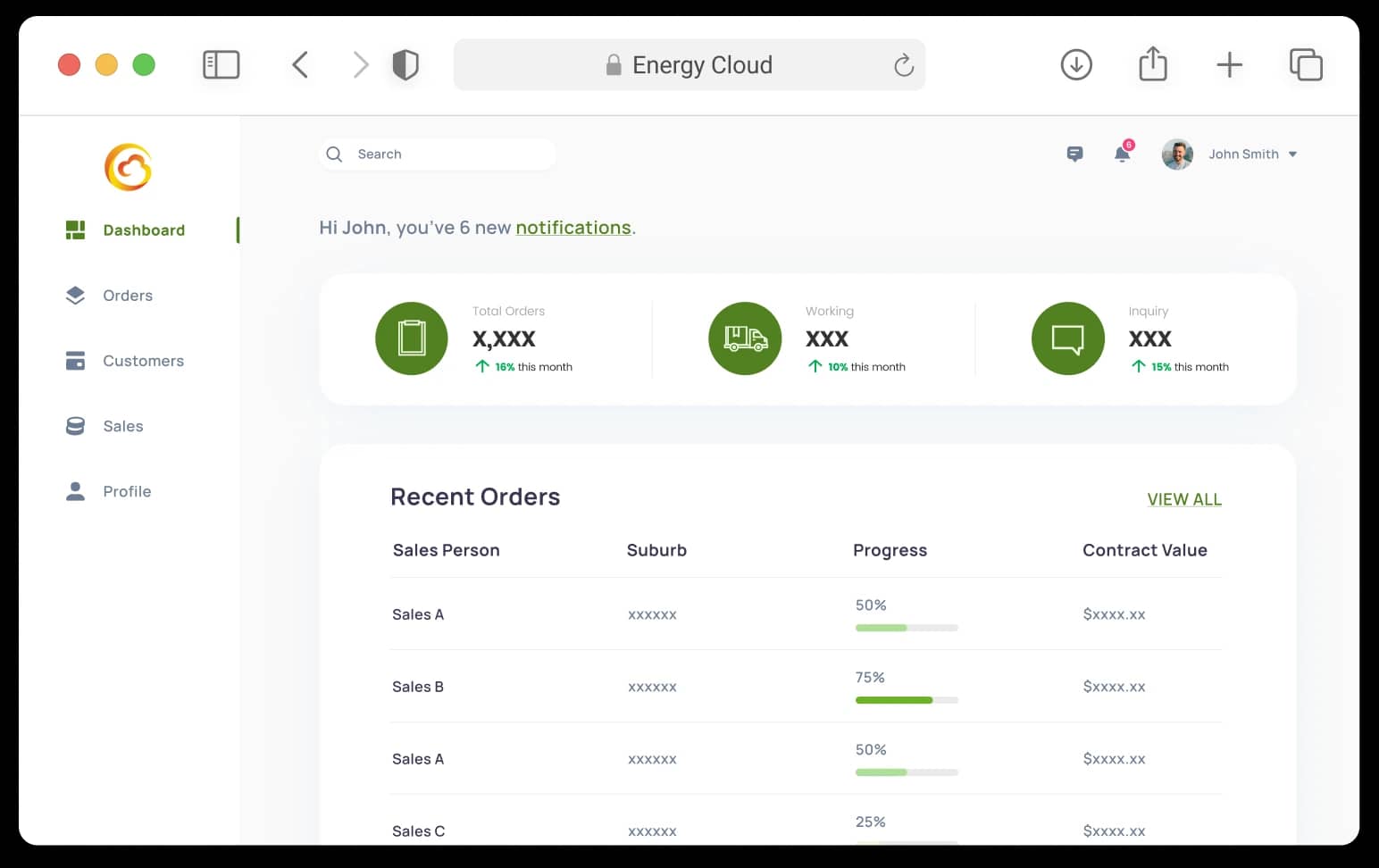 Management Portal