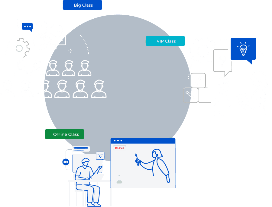 Class Management
