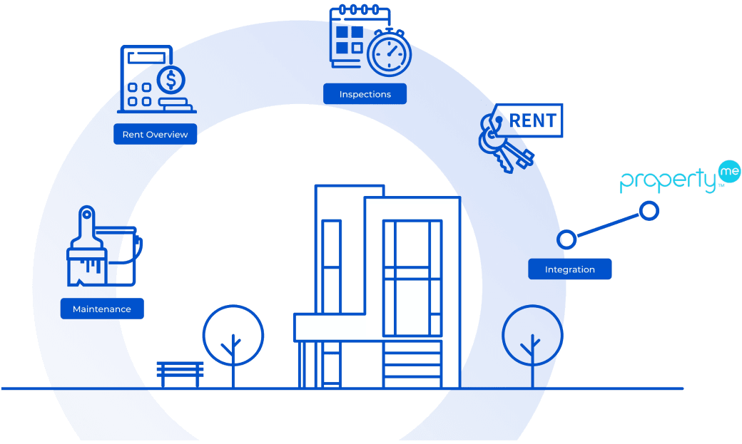 Lease Management