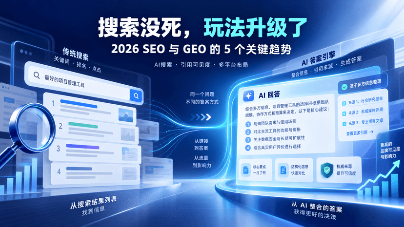 SEO已死?GEO当立!2026年搜索引擎优化的5大趋势