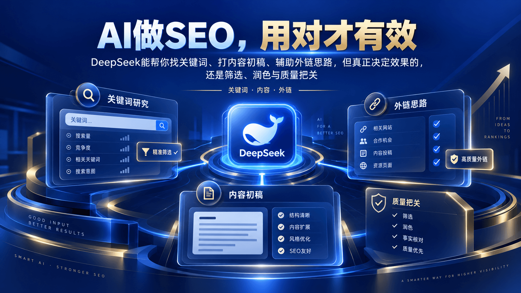 DeepSeek能不能帮你做SEO?