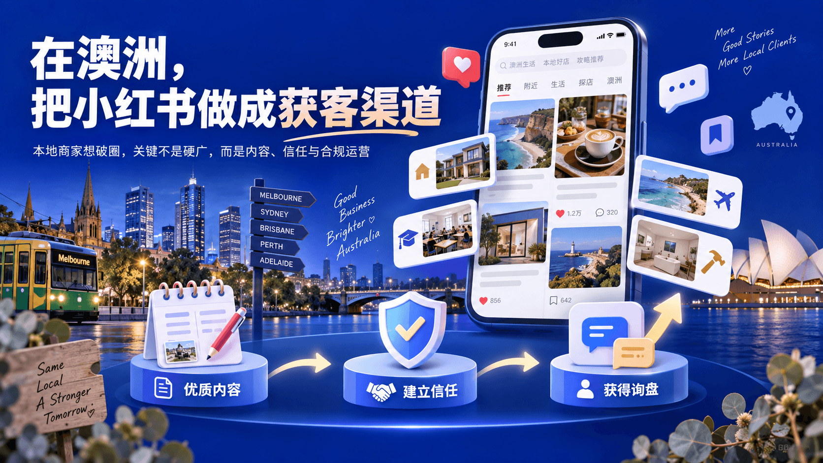 澳洲小红书实战指南:本地商家如何用小红书推广破圈?