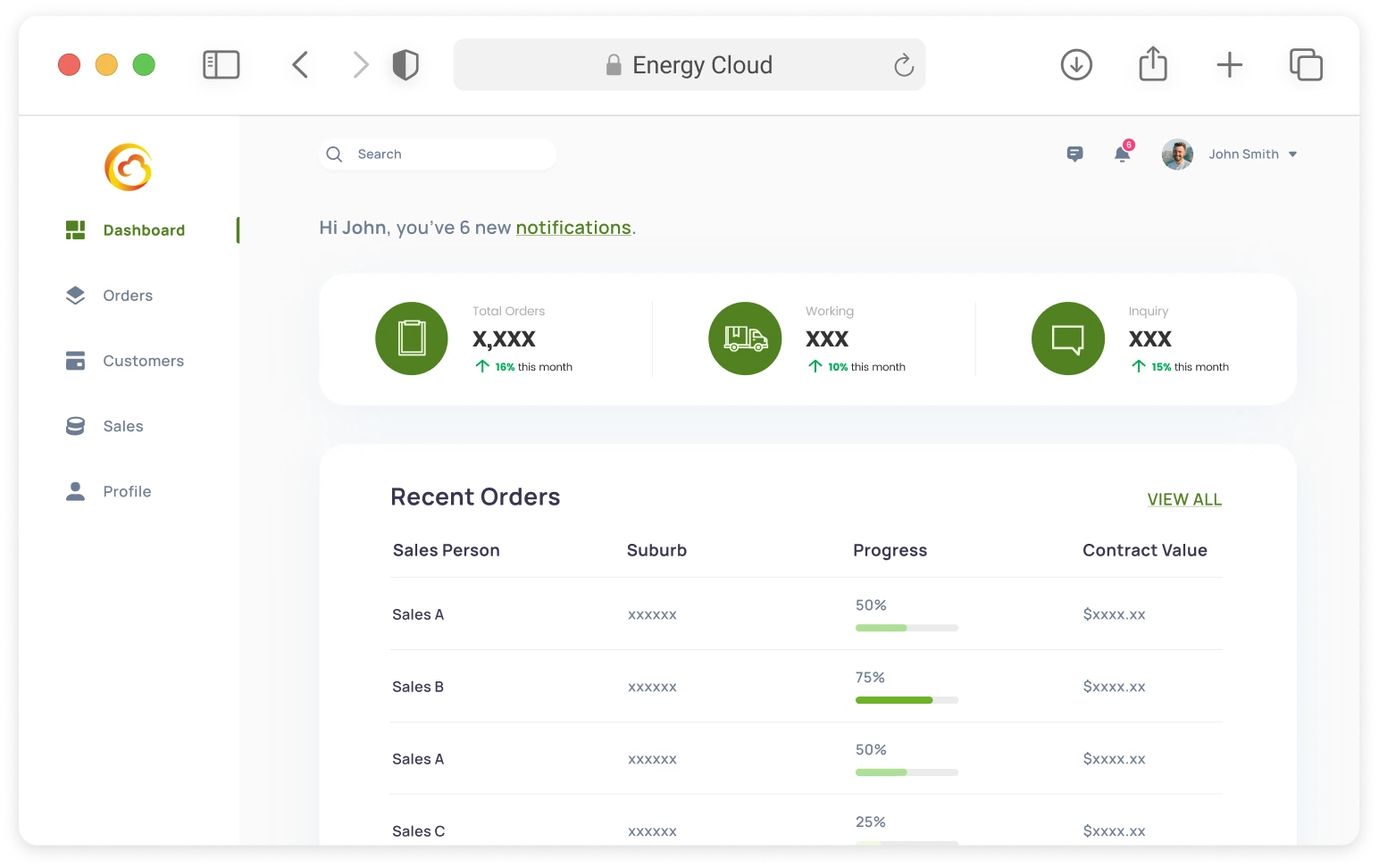 Management Portal